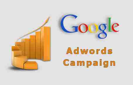 Google Adwords Campaign