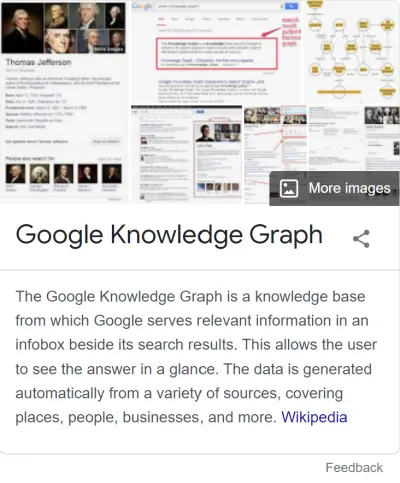 Todo lo que necesita saber sobre SERP Gráfico de conocimiento de Google