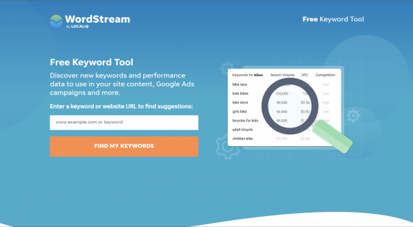 wordstream