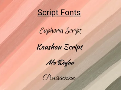 How typography impacts in design and marketing? orange