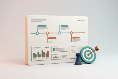 Web marketing strategy: roadmap plan with milestones and targets